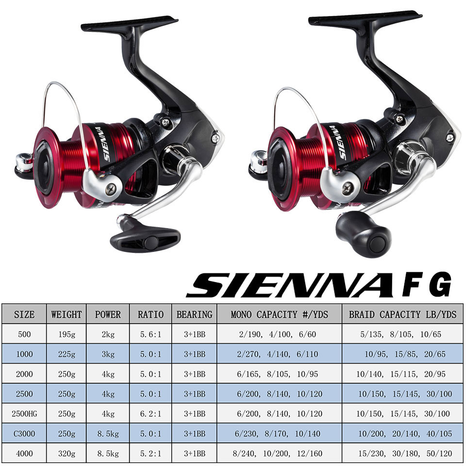 SHIMANO SIENNA Spinning Fishin - Fishing Equipment Daiwa のレビューと価格