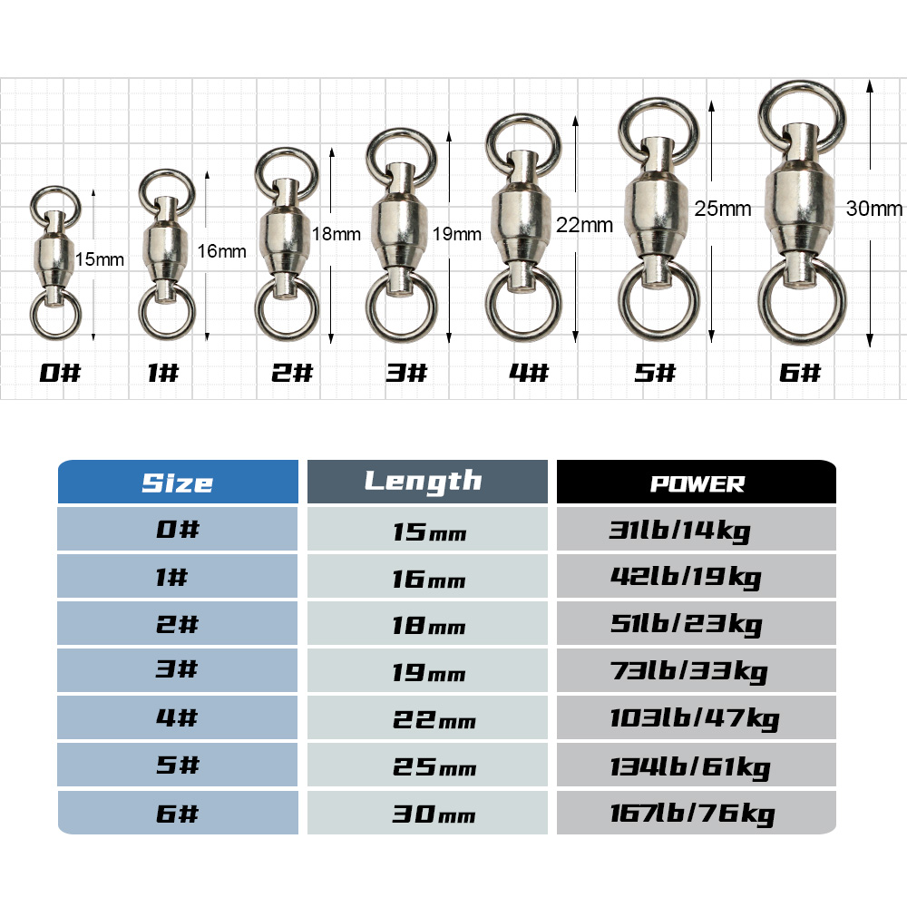 JIGGINGPRO Ball Bearing Swivel - Fishing Equipment Hook のレビューと価格